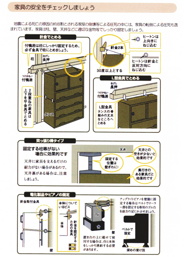 家具固定のしかた