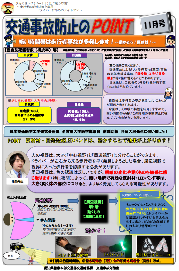 交通事故防止のPOINT