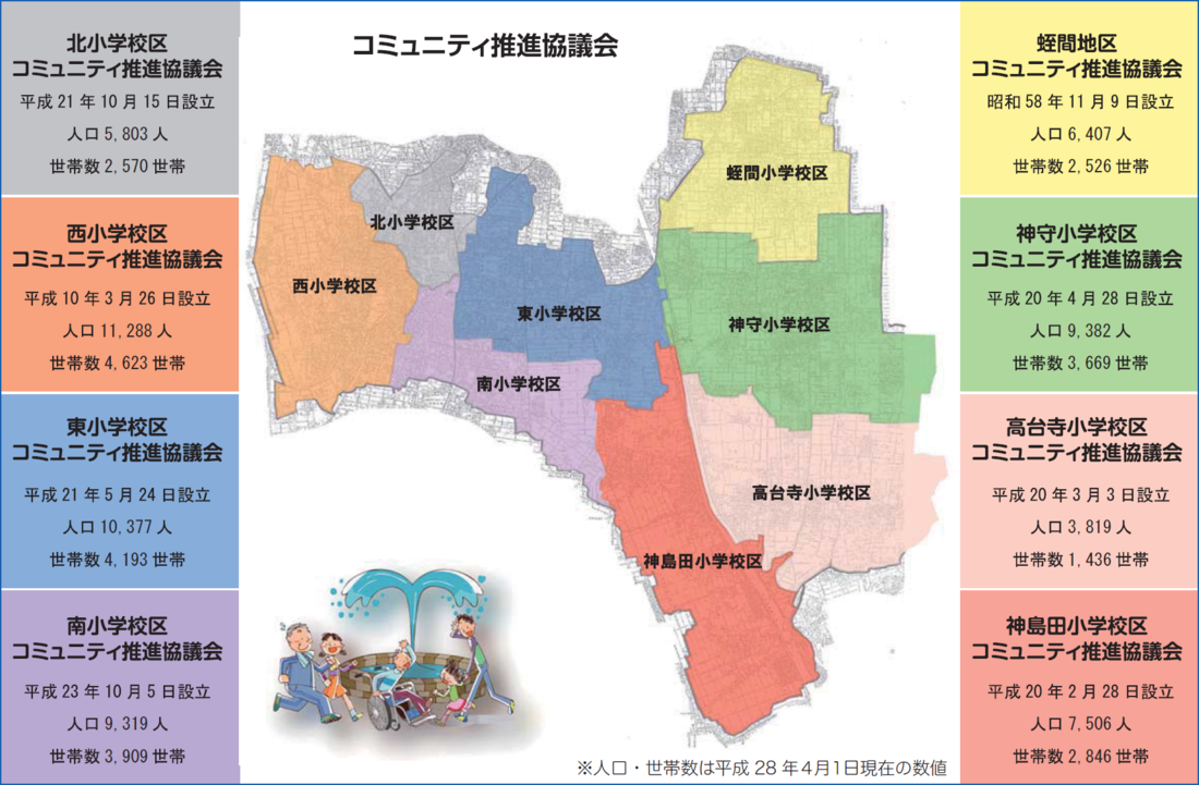 画像　津島市のコミュニティ推進協議会