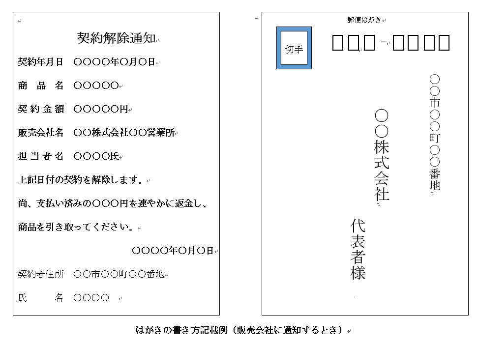 はがきの書き方記載例