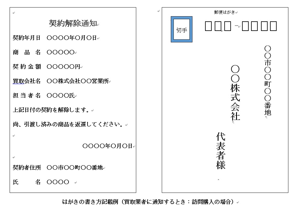 はがきの書き方記載例