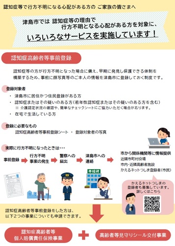 認知症高齢者等個人賠償責任保険事業