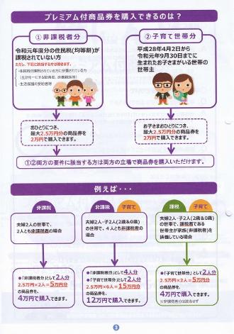 プレミアム商品券