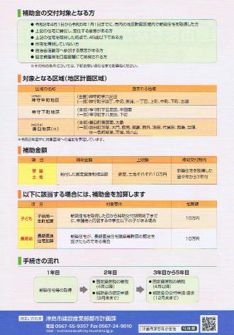 津島市まちなか定住促進補助金2