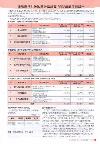 広報紙4P