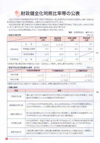 広報紙5P